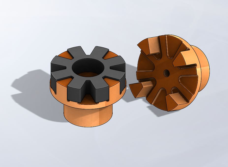 弹性联轴器MN-04